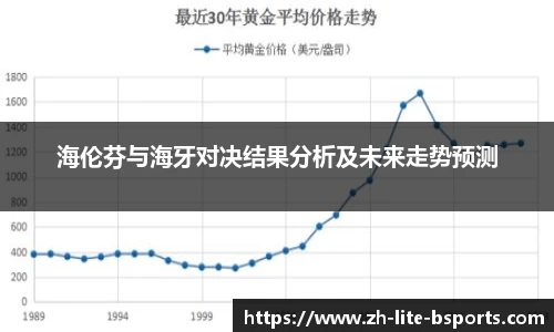 海伦芬与海牙对决结果分析及未来走势预测