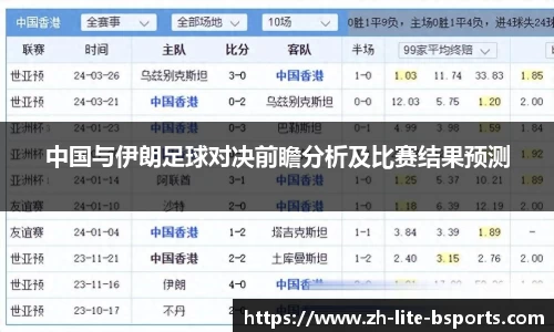 中国与伊朗足球对决前瞻分析及比赛结果预测