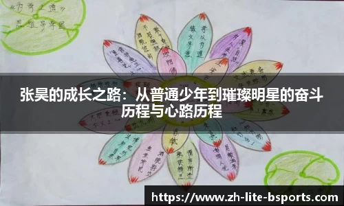 关键词4