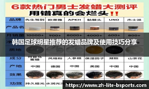 关键词3