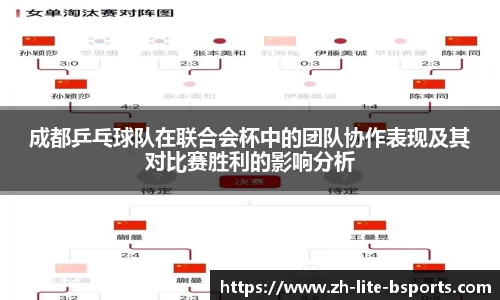 成都乒乓球队在联合会杯中的团队协作表现及其对比赛胜利的影响分析